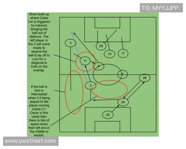 武汉足球队阵地战解析：战术布局与球员配合的深度剖析